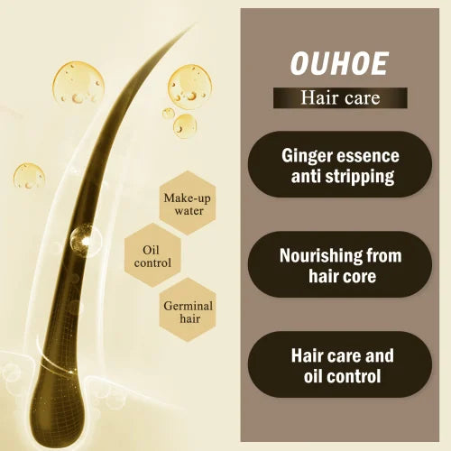 OUHOE Ginger For Anti-Loss Nourishing And Enriching Hair Treatment Spray