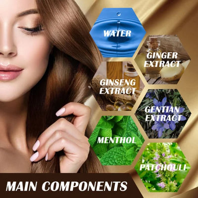 Hair Growth & Nourishing Ginger Spray