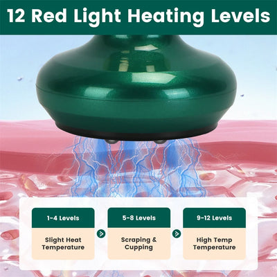 Anti-Cellulite Massager with Heat