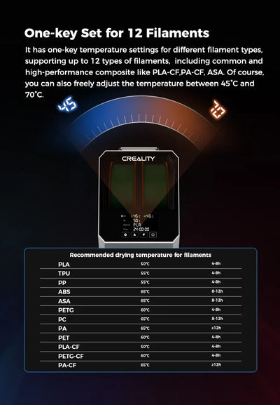 Creality Space Pi Filament Dryer Plus Drying Box Upgraded Two Rolls Drying Dehydrator for 2KG Filament 360° Hot-air heating - PrimeandBeauty