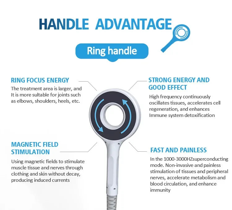 A Professional Non-Invasive Beauty Device For Relieving Body Pain And Muscle Relaxation Through Magnetic Therapy And Massage - PrimeandBeauty