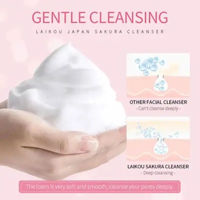 6pcs Sakura Skincare Set – Face Cream, Serum & Toner Collection