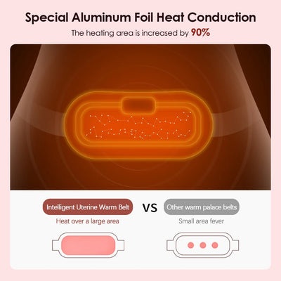 Electric Period Cramp Massager Vibrating Heating Belt for Menstrual Waist Stomach Abdominal Warm Palace Belt - PrimeandBeauty
