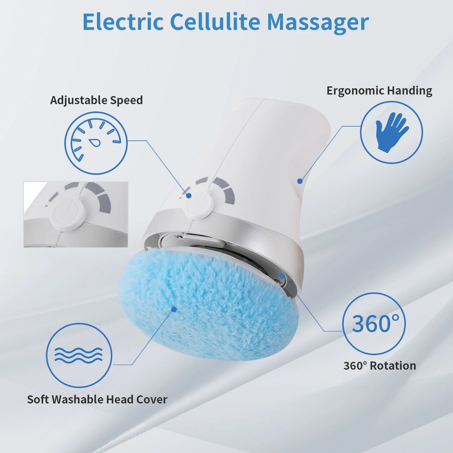 Advanced Body Shaping Massage And Cellulite Fighter, Handheld Body Sculpting Massager With 3 Reusable Pads, - PrimeandBeauty