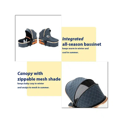 Baby Stroller 3‑in‑1 Travel System Pushchair Lightweight Pram from Birth All‑Terrain Baby Buggy Compact Fold Stroller Summer - PrimeandBeauty