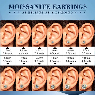 TUHE Unisex Classic Round VVS1 Moissanite Earring For Women Fine Jewelry luxury Wedding Lab Diamond 925 Silver Earring Gift - PrimeandBeauty