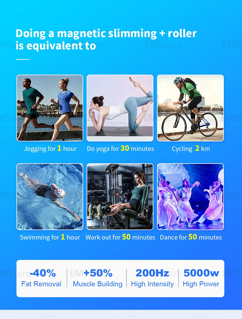 Hot Selling slimming massage cellulite Body Facial Treatment 360 Degree Vibration therapy Inner Ball Roller fat removal Machine - PrimeandBeauty