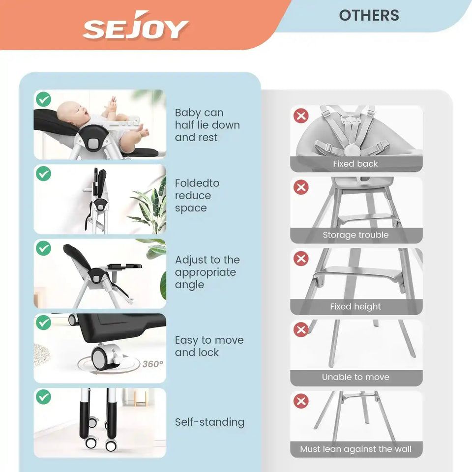 Sejoy Adjustable Baby High Chair with 5-Point Harness 3-Tier Tray & Wheels CE/CPC Certified Children's Dining Chair - PrimeandBeauty