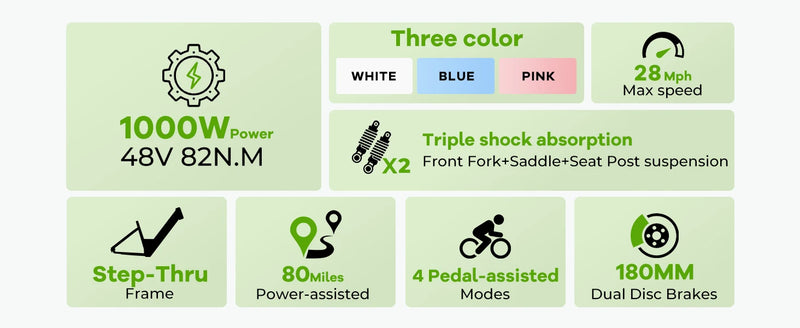 1000 Peak Electric Bike for Adults,up 80 Miles Removable Battery Ebike, 26" Electric E Bike with 7-Speed,Adult Electric Bicycles