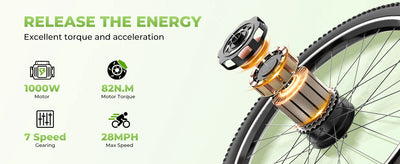 1000 Peak Electric Bike for Adults,up 80 Miles Removable Battery Ebike, 26" Electric E Bike with 7-Speed,Adult Electric Bicycles