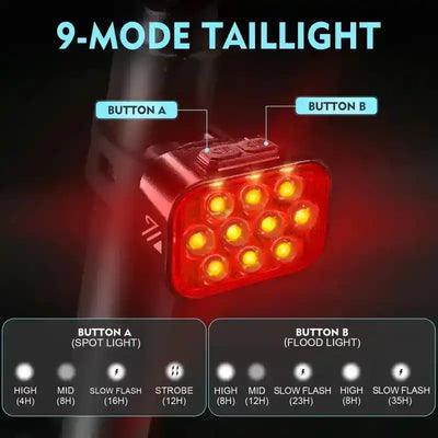 BUCKLOS Bicycle Rear Light Front Light 1100mAh LED COB Waterproof Bike Lamp USB Rechargeable Mtb Road Bike Taillights Bike Parts - PrimeandBeauty