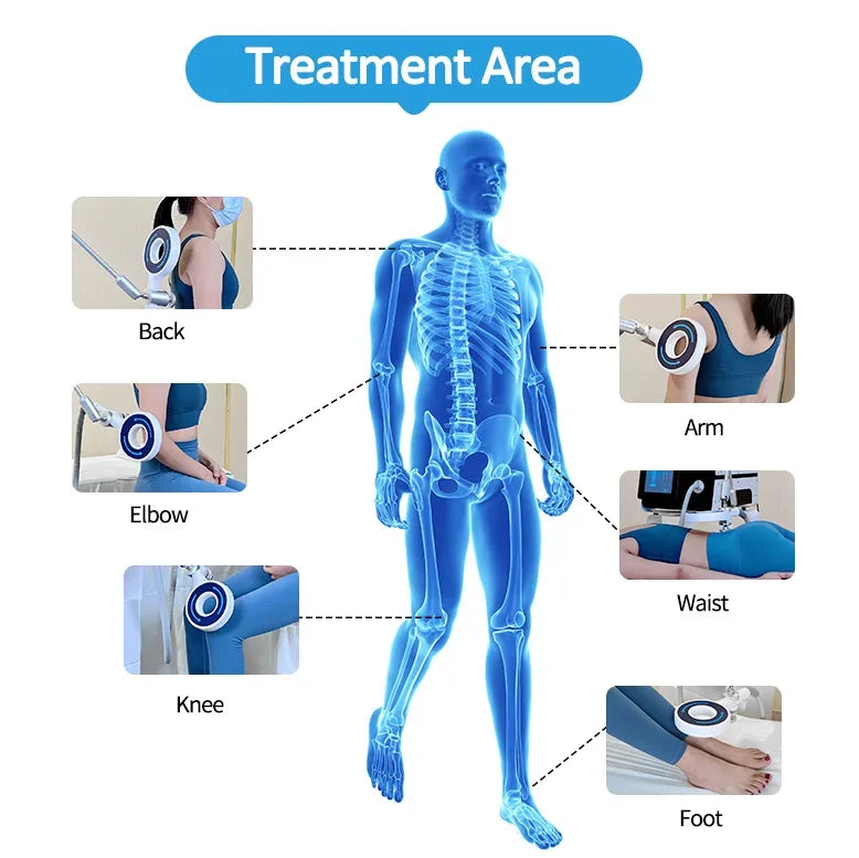 A Professional Non-Invasive Beauty Device For Relieving Body Pain And Muscle Relaxation Through Magnetic Therapy And Massage - PrimeandBeauty