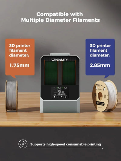 Creality Space Pi Filament Dryer Plus Drying Box Upgraded Two Rolls Drying Dehydrator for 2KG Filament 360° Hot-air heating - PrimeandBeauty