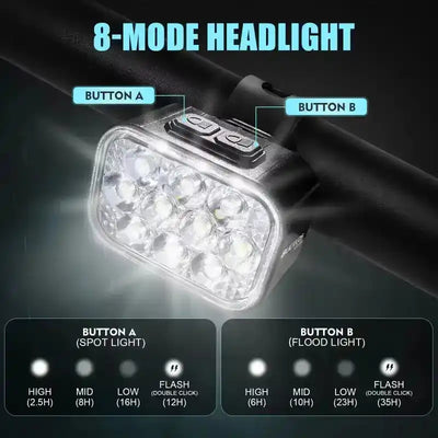 BUCKLOS Bicycle Rear Light Front Light 1100mAh LED COB Waterproof Bike Lamp USB Rechargeable Mtb Road Bike Taillights Bike Parts - PrimeandBeauty