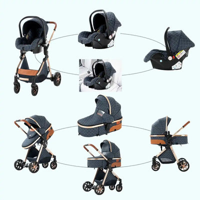 Baby Stroller 3‑in‑1 Travel System Pushchair Lightweight Pram from Birth All‑Terrain Baby Buggy Compact Fold Stroller Summer - PrimeandBeauty