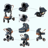 Baby Stroller 3‑in‑1 Travel System Pushchair Lightweight Pram from Birth All‑Terrain Baby Buggy Compact Fold Stroller Summer - PrimeandBeauty
