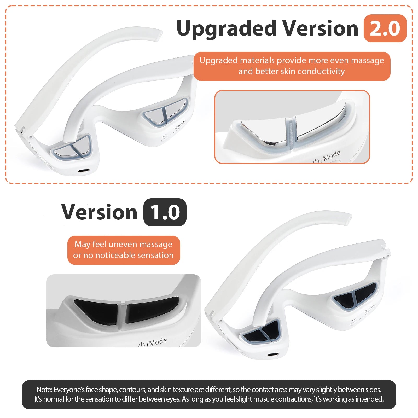 EMS Red Light Eye Massager – Anti-Wrinkle & Dark Circle Remover