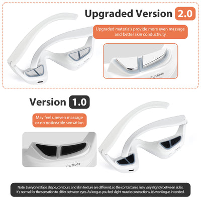 EMS Red Light Eye Massager – Anti-Wrinkle & Dark Circle Remover