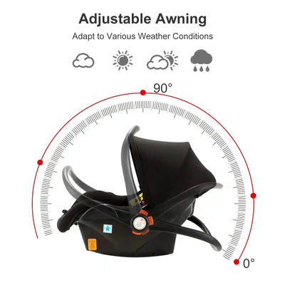 High quality newborn Lightweight  Baby Stroller  Folding Cart  Comfort Baby Stroller 3 in 1 Child Safety Seat With ISOfix - PrimeandBeauty