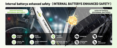 1000 Peak Electric Bike for Adults,up 80 Miles Removable Battery Ebike, 26" Electric E Bike with 7-Speed,Adult Electric Bicycles