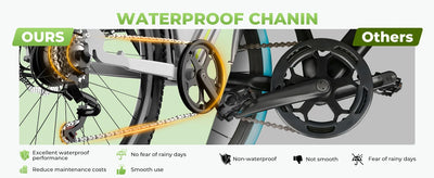 1000 Peak Electric Bike for Adults,up 80 Miles Removable Battery Ebike, 26" Electric E Bike with 7-Speed,Adult Electric Bicycles