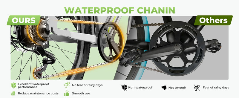 1000 Peak Electric Bike for Adults,up 80 Miles Removable Battery Ebike, 26" Electric E Bike with 7-Speed,Adult Electric Bicycles