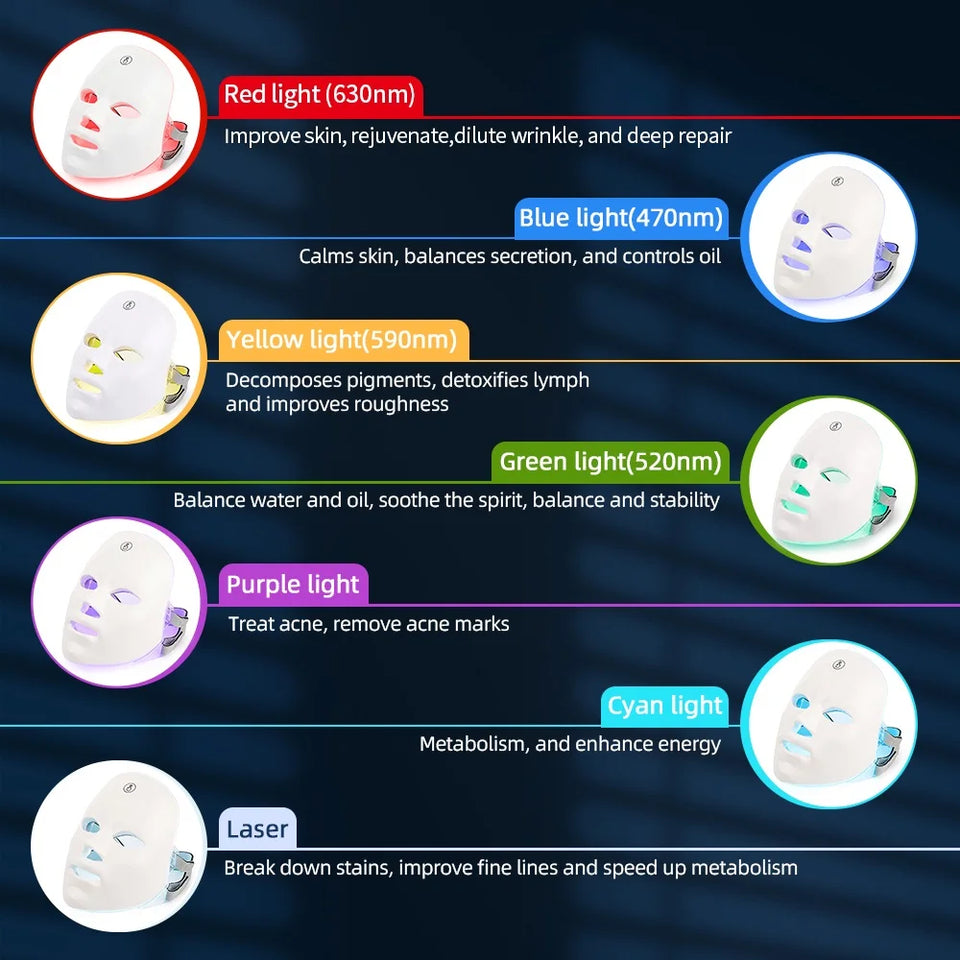 Rechargeable Facial LED Mask 7 Colors LED Photon Therapy Skin Rejuvenation Anti Acne Wrinkle Removal Beauty Mask Skin Brightenin - PrimeandBeauty