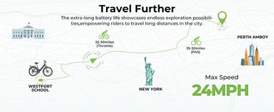 1000 Peak Electric Bike for Adults,up 80 Miles Removable Battery Ebike, 26" Electric E Bike with 7-Speed,Adult Electric Bicycles