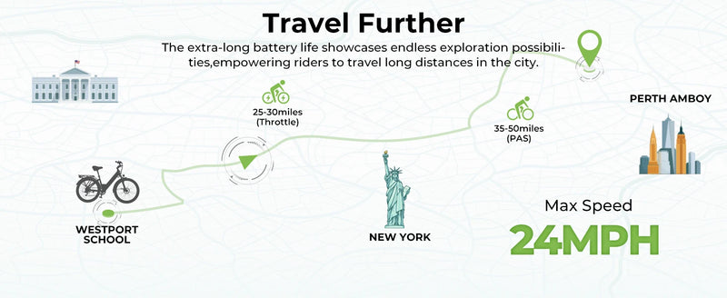 1000 Peak Electric Bike for Adults,up 80 Miles Removable Battery Ebike, 26" Electric E Bike with 7-Speed,Adult Electric Bicycles