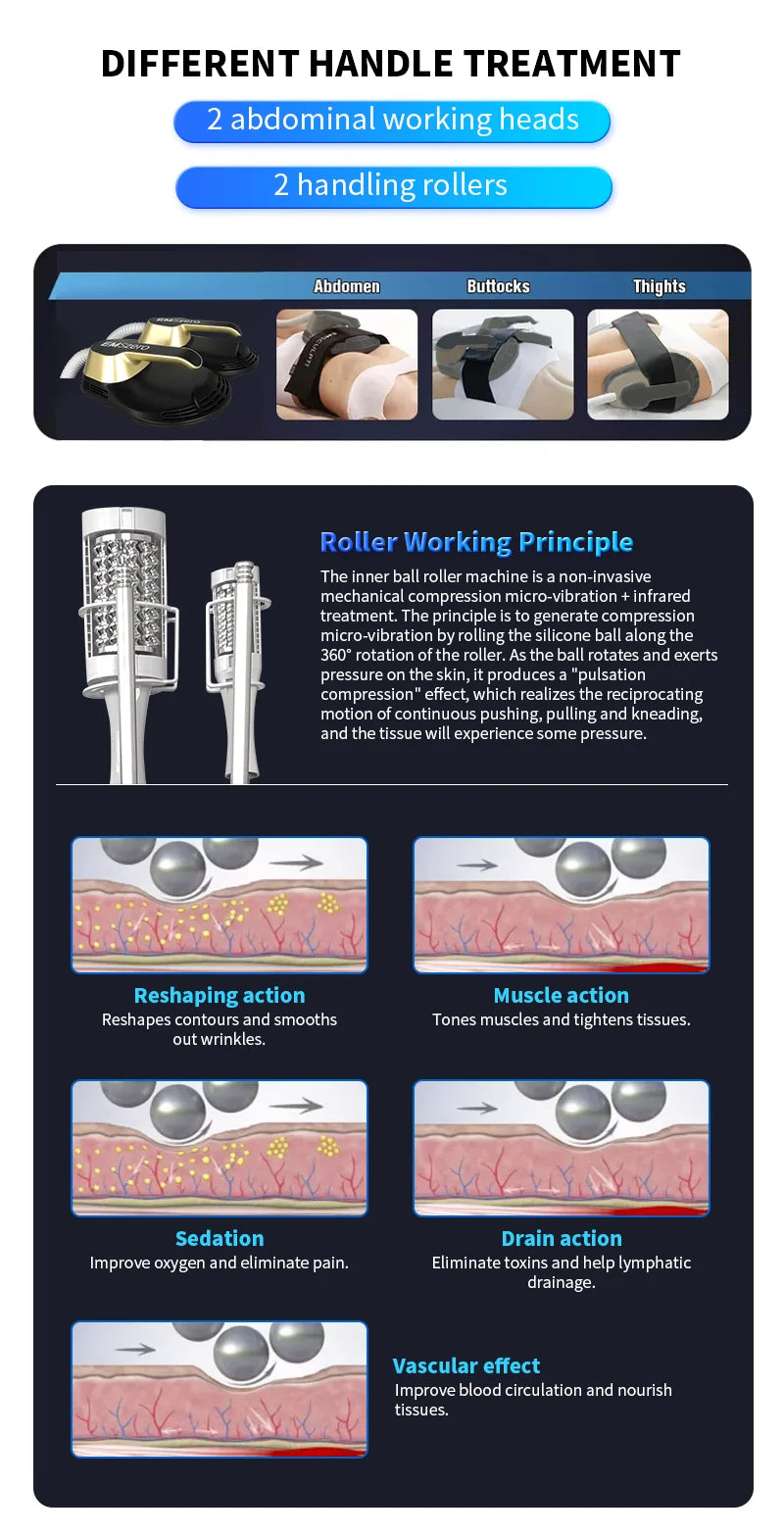 New EMS 2 in 1 Roller Massage Lose Weight Therapy 40K Compressive Micro vibration Vacuum 5D Body slimming Machine - PrimeandBeauty