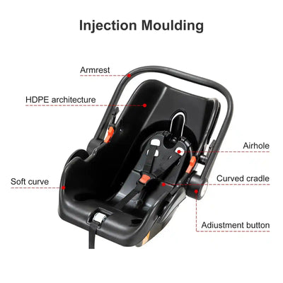 High quality newborn Lightweight  Baby Stroller  Folding Cart  Comfort Baby Stroller 3 in 1 Child Safety Seat With ISOfix - PrimeandBeauty