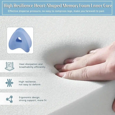 Close-up of Revoget Neck Pain Pillow's memory foam core, highlighting high resilience, ergonomic support, and pressure relief for side sleepers.