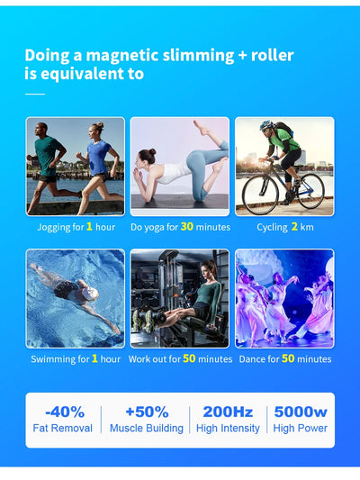 New EMS 2 in 1 Roller Massage Lose Weight Therapy 40K Compressive Micro vibration Vacuum 5D Body slimming Machine - PrimeandBeauty