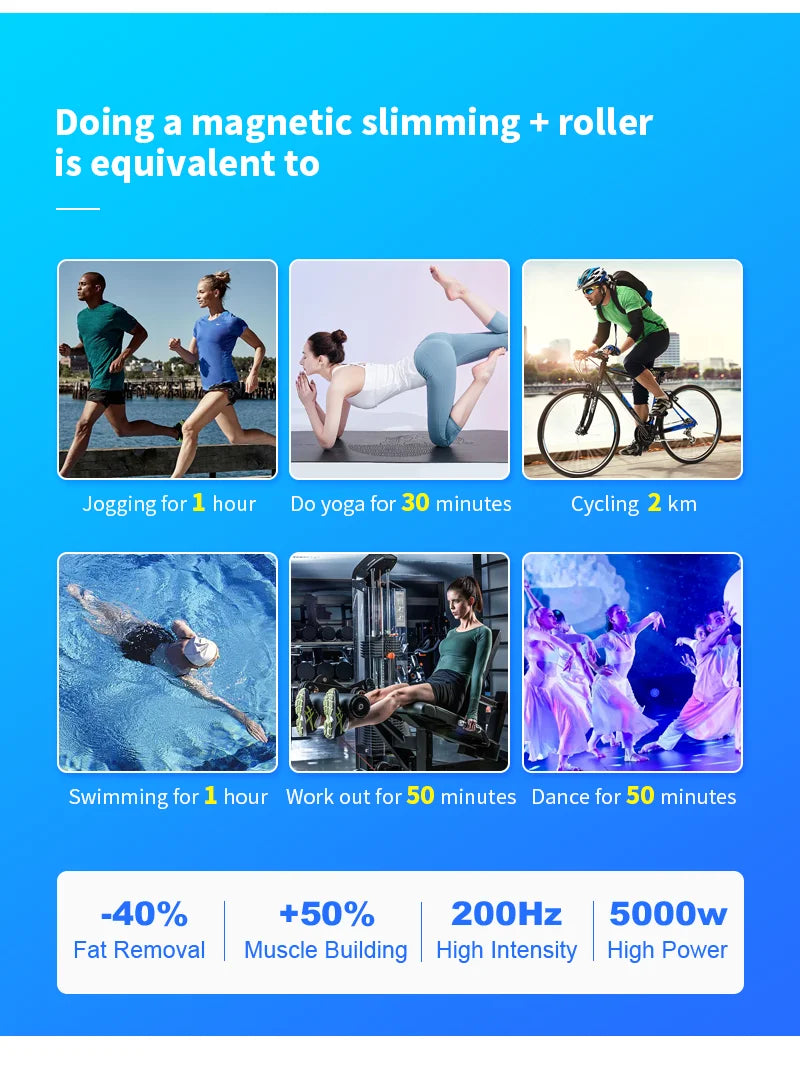 New EMS 2 in 1 Roller Massage Lose Weight Therapy 40K Compressive Micro vibration Vacuum 5D Body slimming Machine - PrimeandBeauty