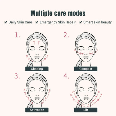 Microcurrent V-Face Lifting Device