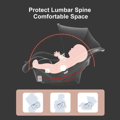 High quality newborn Lightweight  Baby Stroller  Folding Cart  Comfort Baby Stroller 3 in 1 Child Safety Seat With ISOfix - PrimeandBeauty