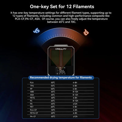 Creality Space Pi Filament Dryer Plus Drying Box Upgraded Two Rolls Drying Dehydrator for 2KG Filament 360° Hot-air heating - PrimeandBeauty