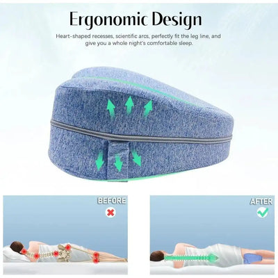 Ergonomic design of Revoget Neck Pain Pillow with before-and-after spine alignment visuals, promoting proper posture for side sleepers.