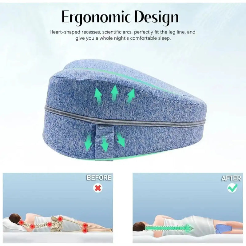 Ergonomic design of Revoget Neck Pain Pillow with before-and-after spine alignment visuals, promoting proper posture for side sleepers.