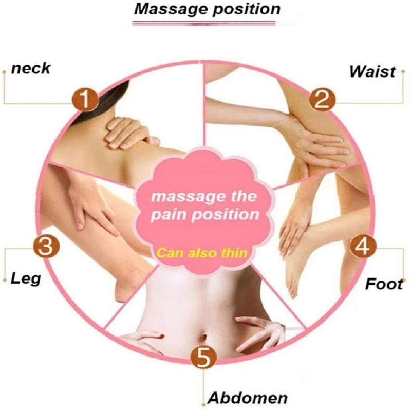 Anti-Cellulite Massager Infrared Electric Body Slimming&Relaxing Muscle 3D Roller Device Weight Loss Fat Remove Roller Massager - PrimeandBeauty