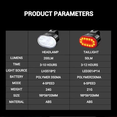 Heinast Bike Lighting Front and Rear Lights Bicycle Lamp Led Cycling Light Bike Flashlight for Bicycle Front Taillight Lantern - PrimeandBeauty