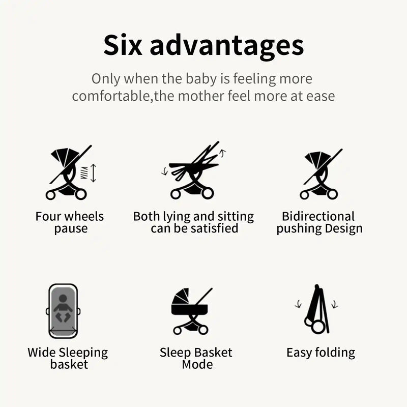 Baby Stroller 3‑in‑1 Travel System Pushchair Lightweight Pram from Birth All‑Terrain Baby Buggy Compact Fold Stroller Summer - PrimeandBeauty