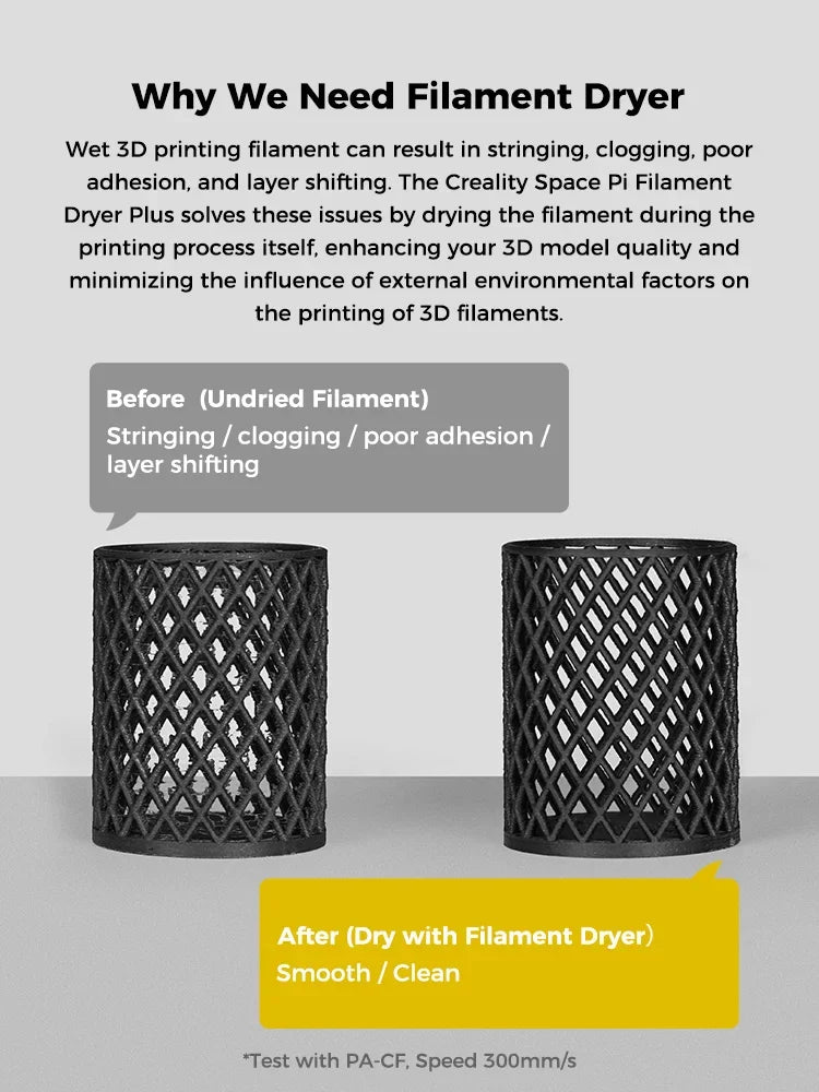 Creality Space Pi Filament Dryer Plus Drying Box Upgraded Two Rolls Drying Dehydrator for 2KG Filament 360° Hot-air heating - PrimeandBeauty