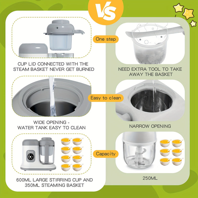 Youngsters Food Maker - Auto Cooking, One Button Control | Processor Steamer Puree Blender for Healthy Homemade Food, White - PrimeandBeauty